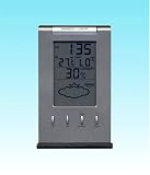 サーモ1040 お天気マーク付温湿度計