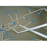 Tent Canopy Frame