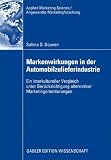 Zoom Produkt-Bild: Markenwirkungen in der Automobilzulieferindustrie: Ein interkultureller Vergleich unter Ber&uuml;cksichtigung alternativer Marketingorientierungen (Applied Marketing Science/Angewandte Marketingforschung)