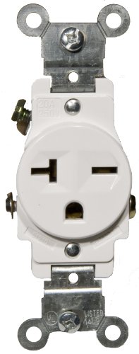 20A-250V Industrial Grade Single Receptacle in White