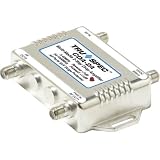 New Pico Macom CATV 2 Port Amplifier w/ Active Return