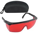 Nice Days（ナイス　ディズ）　緑レーザー保護メガネ　緑レーザーペン専用　レーザー安全メガネ　レーザーゴーグル