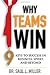 Why Teams Win: 9 Keys to Success In Business, Sport and Beyond (Jossey-Bass Leadership Series - Canada)