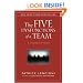 The Five Dysfunctions of a Team: A Leadership Fable (J-B Lencioni Series)