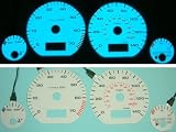 2-Color Glow Gauges