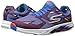 Skechers Performance Men's Go Run Ride 5 Houston 2016 Running Shoe