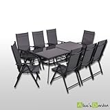 D�tails sur le produit