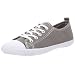 Dorotennis Tennis Toile Lacets, Baskets mode femme - Perle fum�e, 40 EU