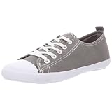 Dorotennis Tennis toile Baskets mode femme
