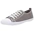 Dorotennis Tennis toile Baskets