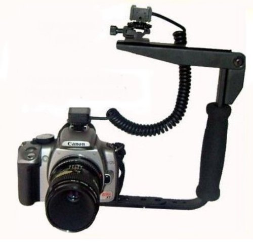 price Digital