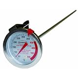 Butterball 6-Inch Thermometer by 