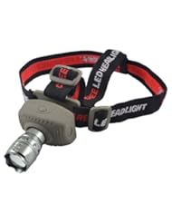 From Amazon.com. Click for details:
 Portable Battery Powered Gray Housing 3 Modes White SMD LED Head Lamp Portable Battery Powered Gray Housing 3 Modes White SMD LED Head Lamp