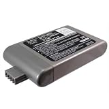 1400mAh Replacement Battery Dyson DC-16, DC16 Animal Cordless Vacuum