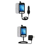Essential Kit for the HTC Apache - includes Car and Wall Charger with Rapid Charge Technology - Gomadic Brand w/ TipExchange Technology