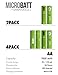 Micro-USB Rechargeable AA/AAA Battery NiMH with Cables (AA 4 Pack)