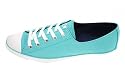Converse Chucks 508664 CT Light Blue/White