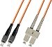 75M Multimode Duplex Fiber Optic Cable (50/125) - FC to SC