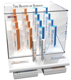 Metics Display