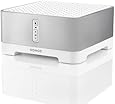 SONOS CONNECT:AMP Wireless Amplifier for Streaming Music