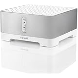 SONOS CONNECT:AMP Wireless Amplifier for Streaming Music