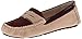 Gentle Souls by Kenneth Cole Women's Portobello
