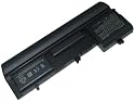 GRS Notebook Akku DELL Latitude D410, Y6142, W6617 mit 6600mAh