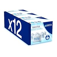 UK Wasserfilter