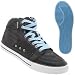 Gravis