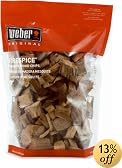 This item last updated: Nov 08, 2010