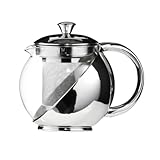 Premier Housewares
