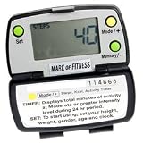 Prevention Activity Monitor/Pedometer