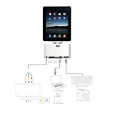 5 in 1 Camera Connection Kit, AV to TV Audio/Video Adapter, MicroSD/SD/SDHC Card & USB Reader, Sync & charge Mini USB slot For Apple iPad, iPad 2