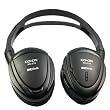 Foldable Comfortable Stereo Acoustic Noise Noise Canceling On-ear Headphones with Gift Case and Dual Plug Adaptor