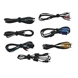 Cable Kit for Select Dell Projectors