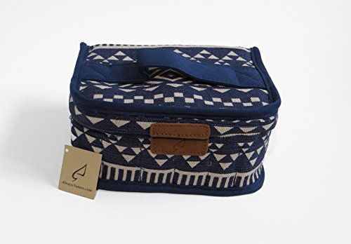 Newest Essential Oil Carrying Case/bag - Blue Ocean M