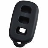 KeyGuardz Black