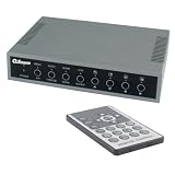 Swann SW-D-QPRO8 Smart 8 Channel Image Processor