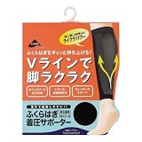 商品の詳細