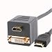 HDMI