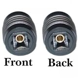 Digital Optical (Toslink) Female / Female Gender Changer / Coupler