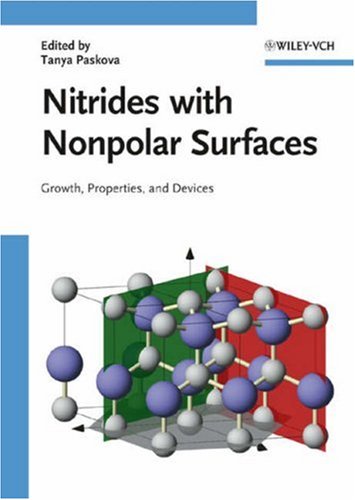 Surfaces