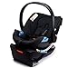 CYBEX Aton Infant Car Seat, Pure Black