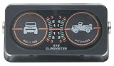 Rampage 791005 Clinometer