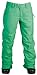 Nitro Snowboards Regret Women's Trousers