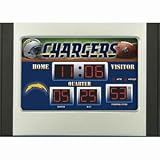San Diego Chargers NFL Scoreboard Desk & Alarm Clock