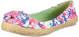 Produkt-Bild: Blowfish Samira BF1543SP12 Damen Ballerinas