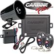 PLUS-4800 2-Channel Ful-Fetured Screen Security system