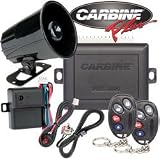 PLUS-4800 2-Channel Ful-Fetured Screen Security system
