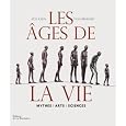 D�tails sur le produit